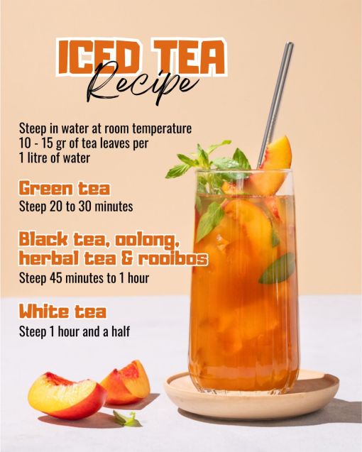 Iced tea recipe